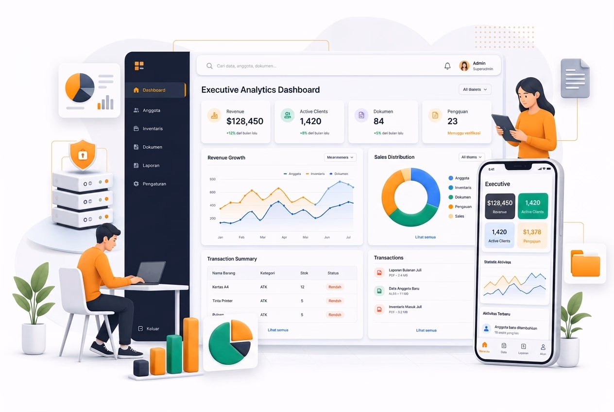 Sistem Dashboard & Admin Panel